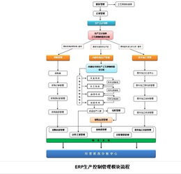 雙軌并進(jìn) 酒店管理與餐飲管理的視覺(jué)化協(xié)同之道