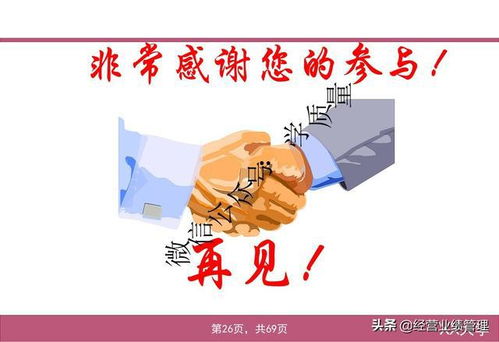 主機廠研發質量管理基礎培訓